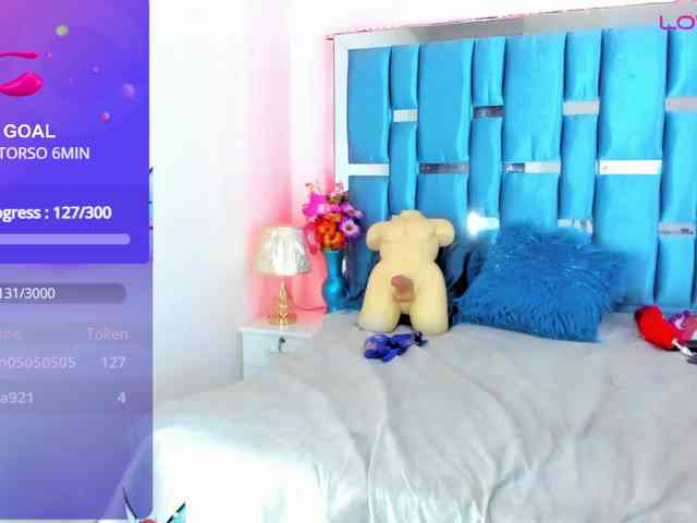 alicebennet-1 webcam