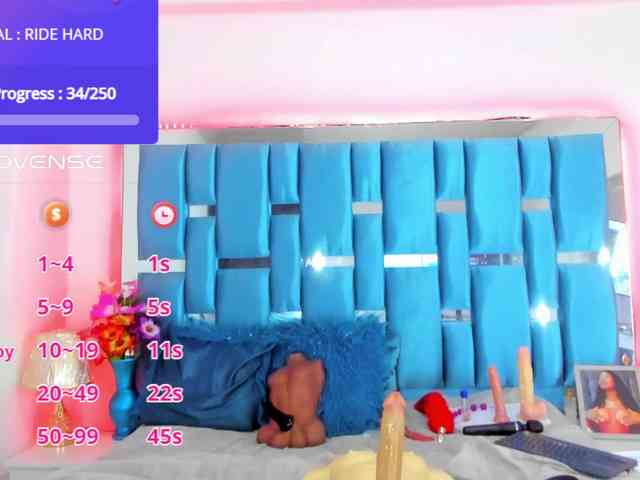 alicebennet-1 webcam