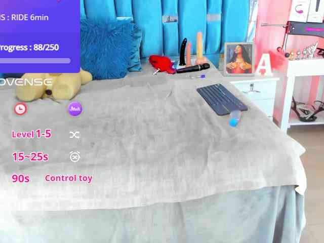 alicebennet-1 webcam