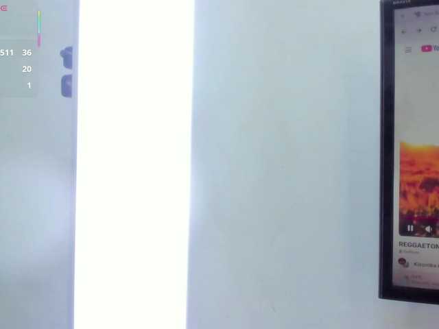Afrodita-Roos live cam on BongaCams