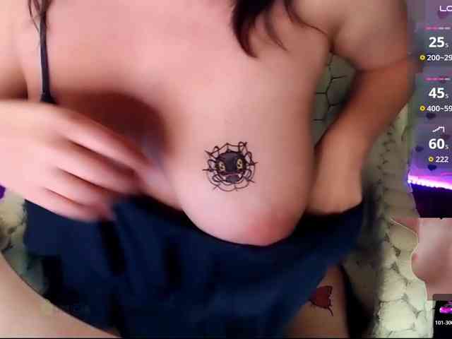 Model: Persiks