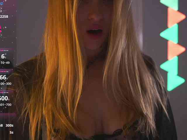DanikaDillan