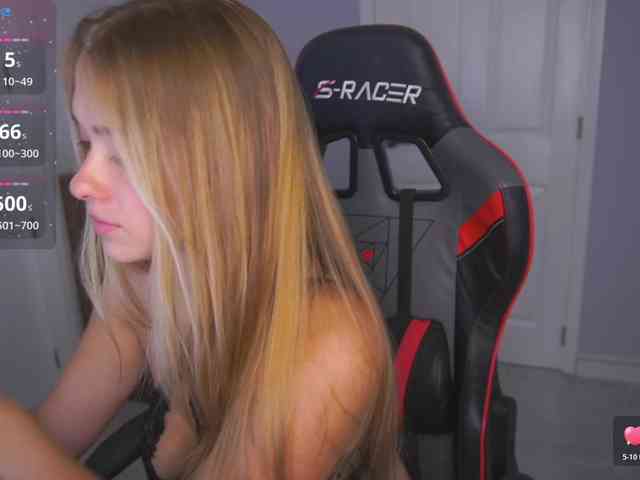 DanikaDillan DanikaDillan