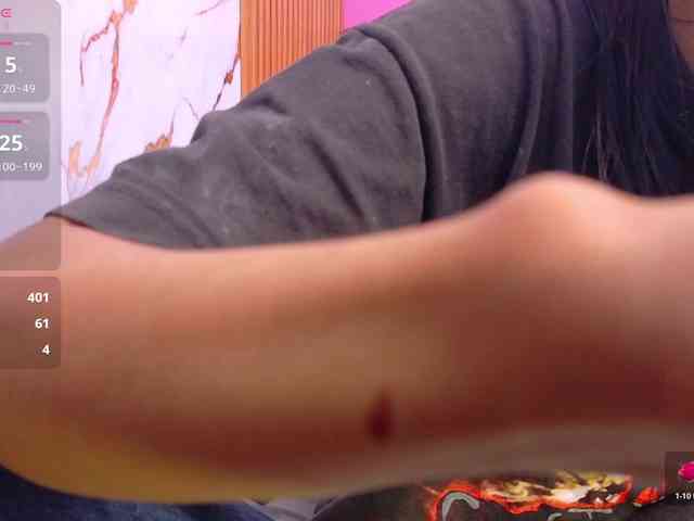 Модель: yourcuteneighbourr