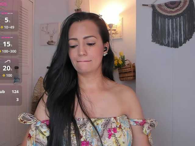 anaruiz