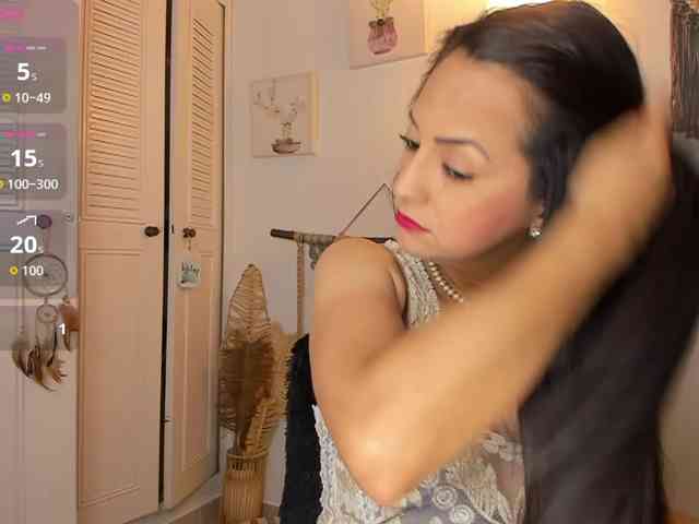 anaruiz webcam