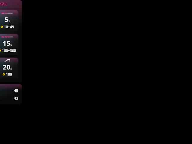 anaruiz
