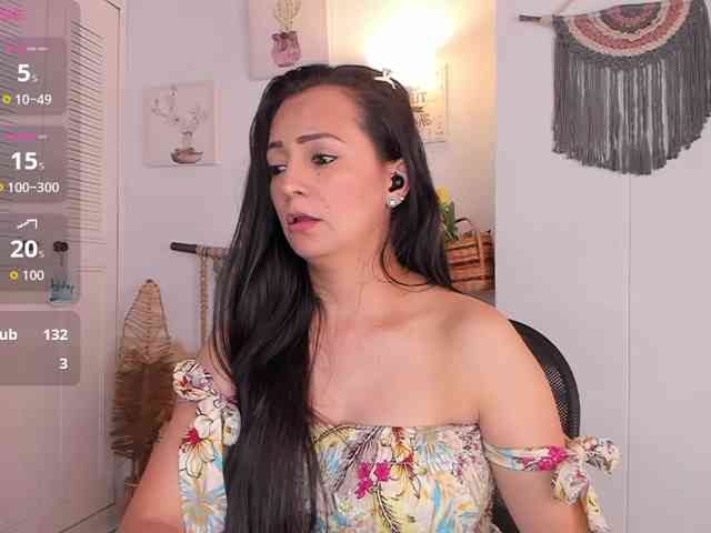 anaruiz webcam