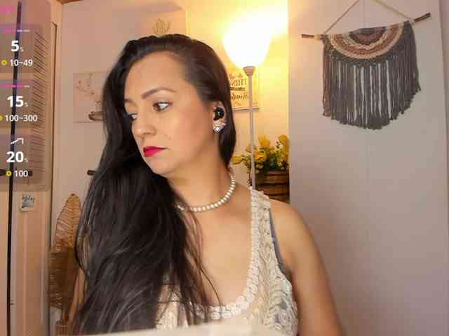 anaruiz webcam