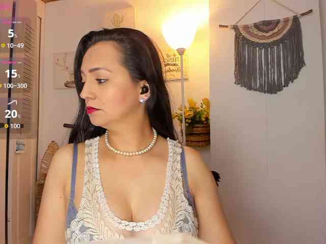 anaruiz webcam
