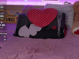 Angelofxxxcro Porn Show