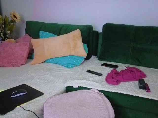Sweetaniaa webcam