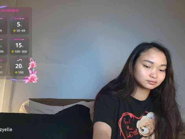 Rozyelle's cam show statistics and live stream