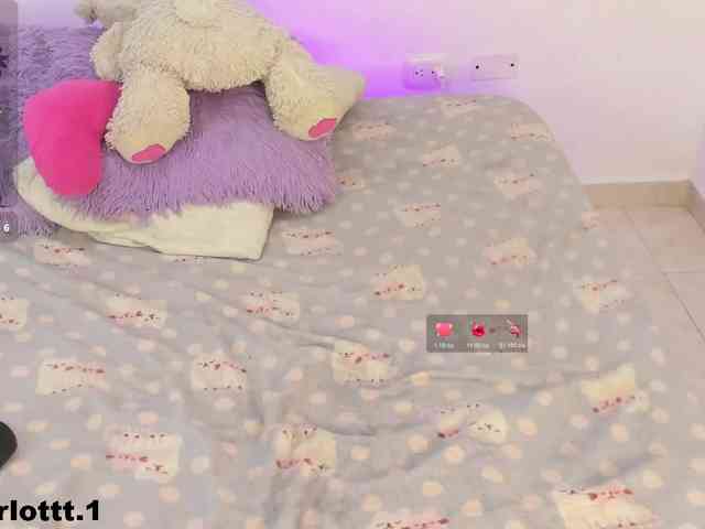 charlotte-250 webcam
