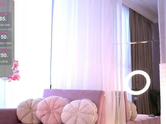 AnnaRhodes live webcam show