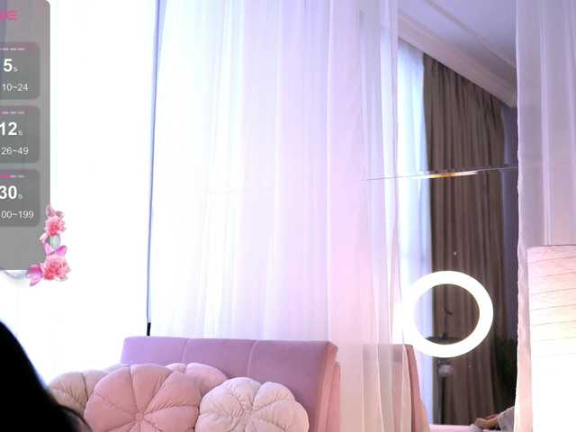 annarhodes cam belle