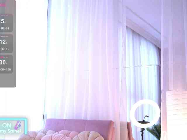 AnnaRhodes Sex Cam Show
