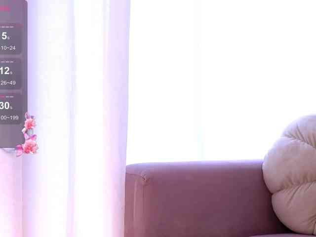 AnnaRhodes webcam