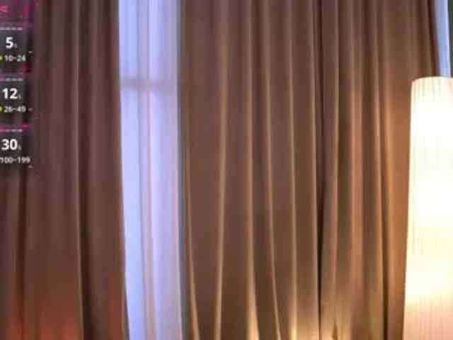 AnnaRhodes webcam