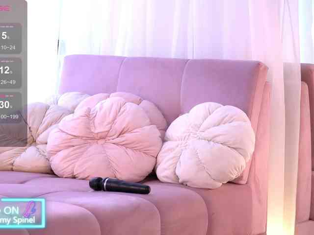 AnnaRhodes Sex Cam Show