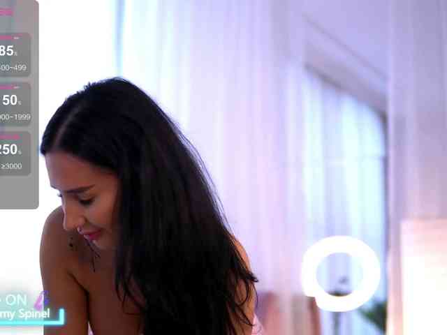 AnnaRhodes webcam