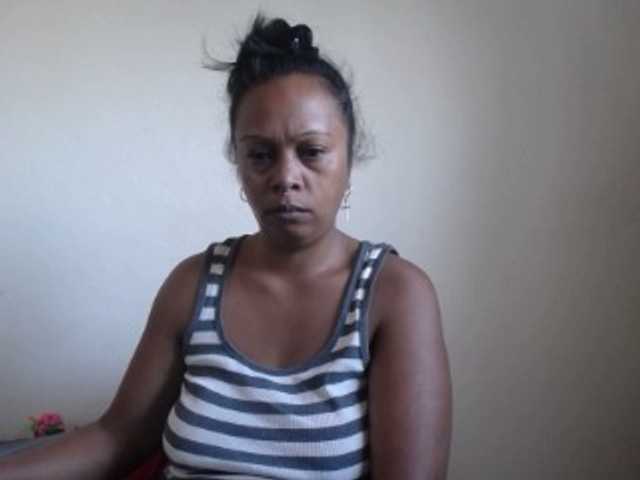 tetedange's BongaCams show and profile