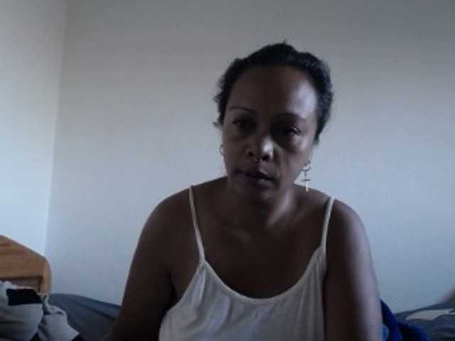 tetedange's BongaCams show and profile