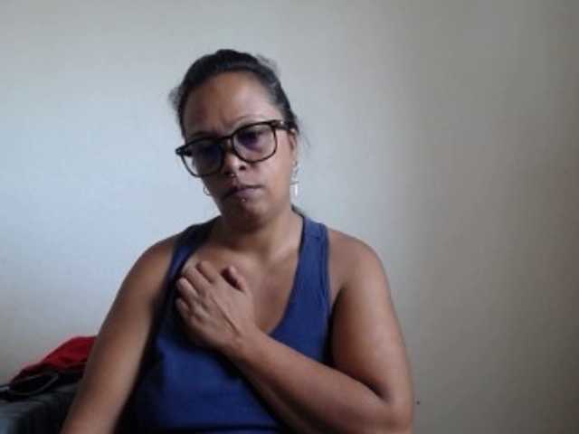 tetedange's BongaCams show and profile