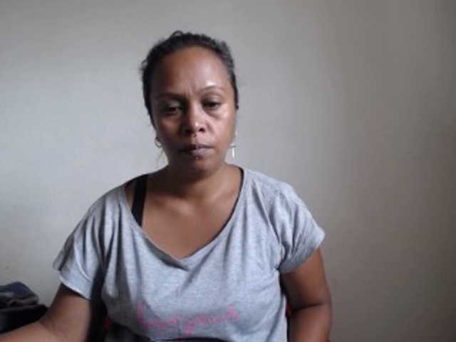 tetedange's BongaCams show and profile