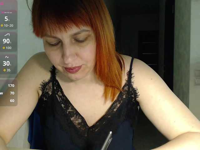 Karmella's BongaCams show and profile