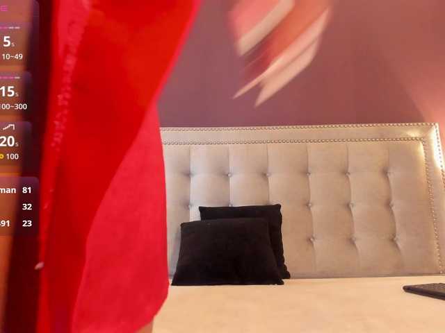 IssyRosse live cam on UnifiedCams