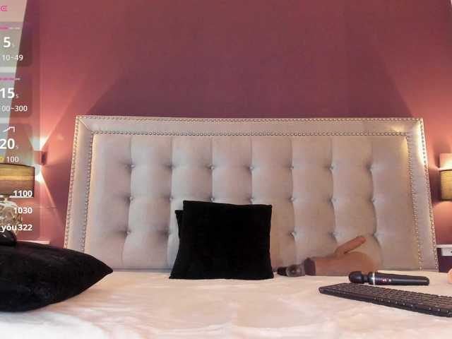 IssyRosse's BongaCams show and profile