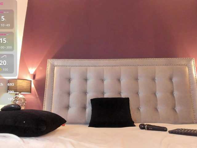 IssyRosse