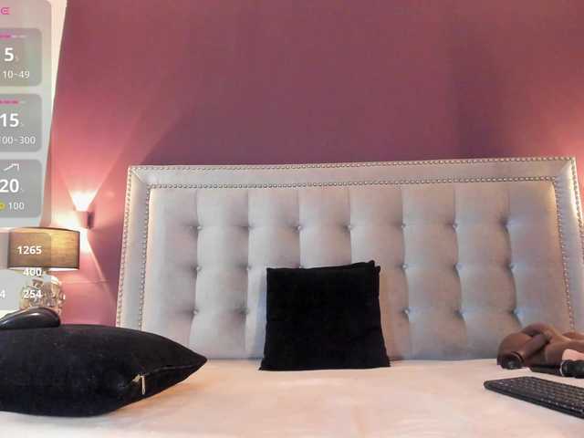 IssyRosse's BongaCams show and profile