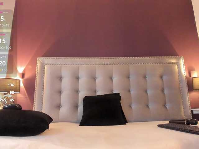 IssyRosse