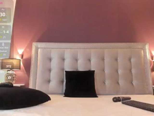 IssyRosse