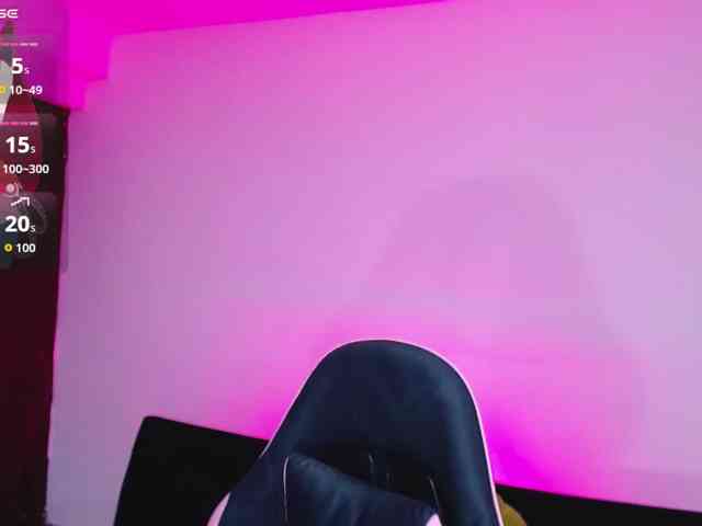 AnnieBlu3 webcam