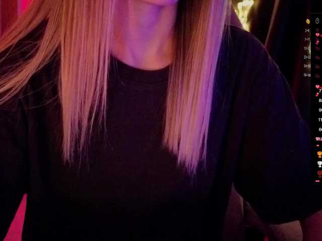 Nestyzz live cam on BongaCams