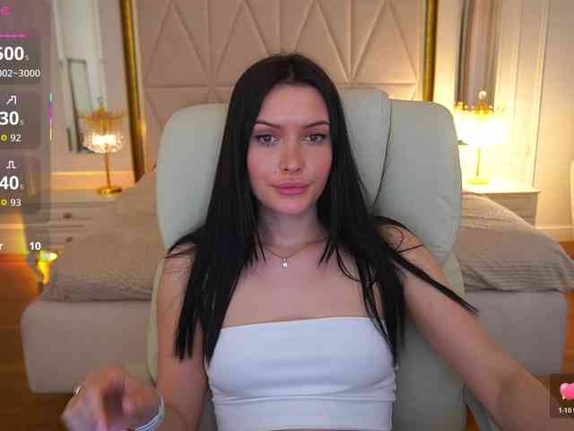 MilaSecret webcam