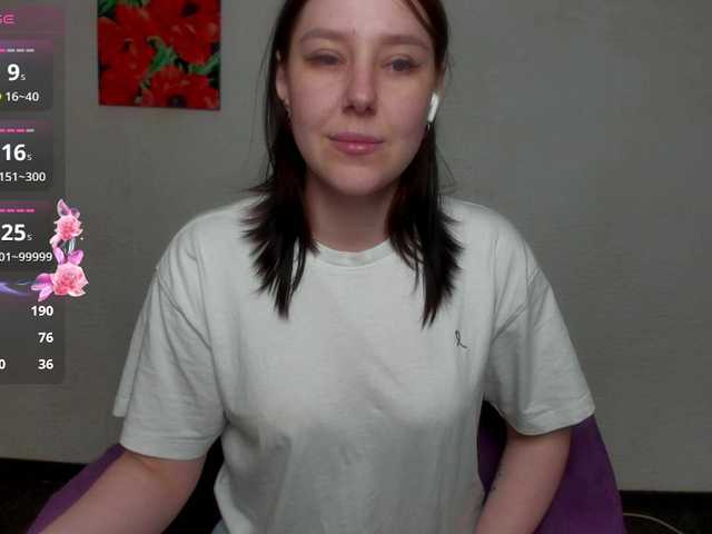 sannyflower live cam on BongaCams
