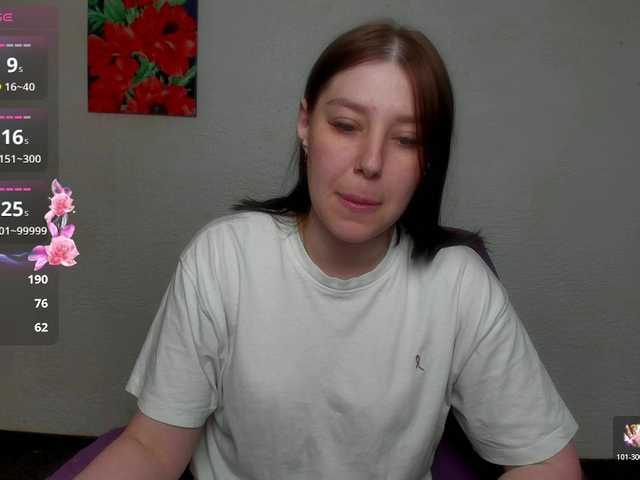 sannyflower live cam on BongaCams