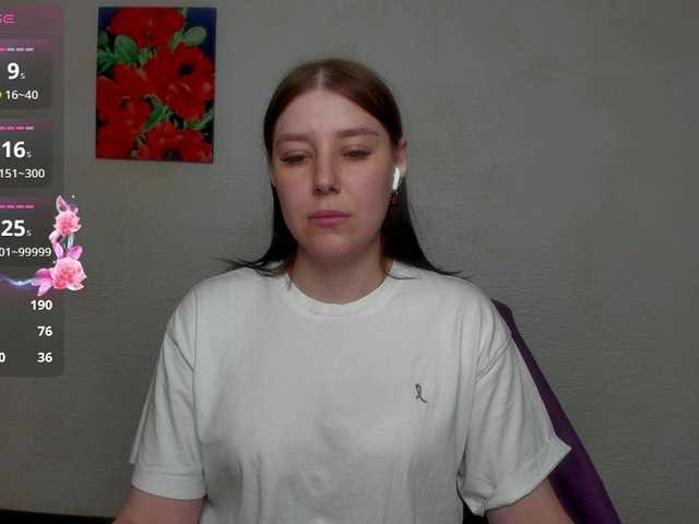 sannyflower live cam on BongaCams