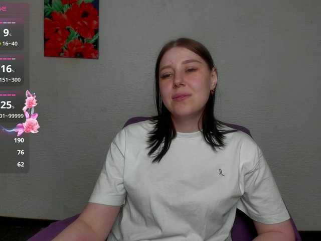 sannyflower live cam on BongaCams
