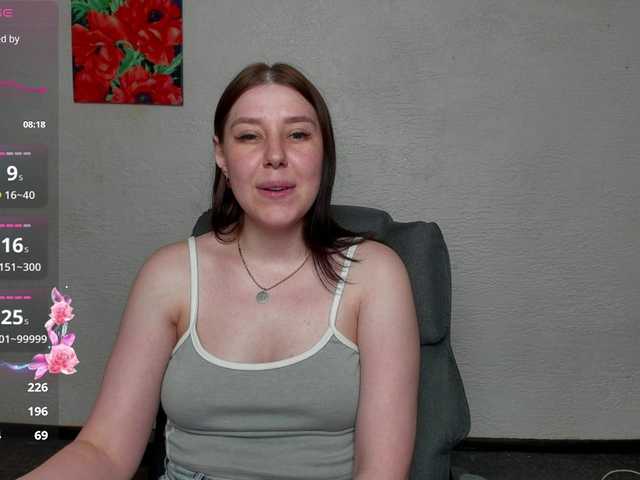 sannyflower live cam on BongaCams
