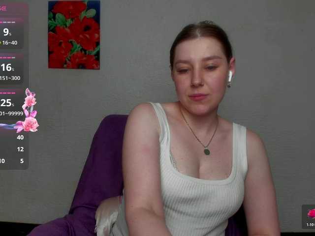 sannyflower live cam on BongaCams