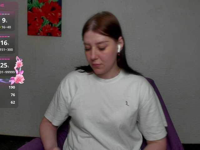 sannyflower live cam on BongaCams