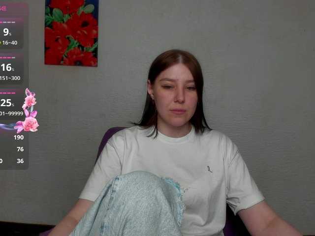sannyflower live cam on BongaCams