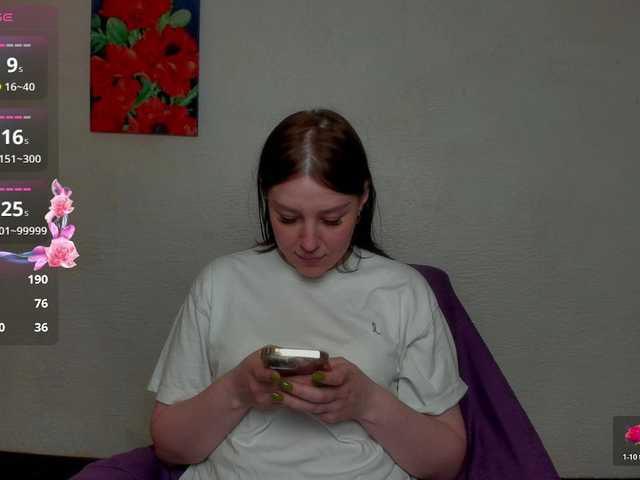 sannyflower live cam on BongaCams