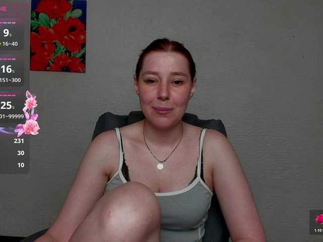 sannyflower live cam on BongaCams