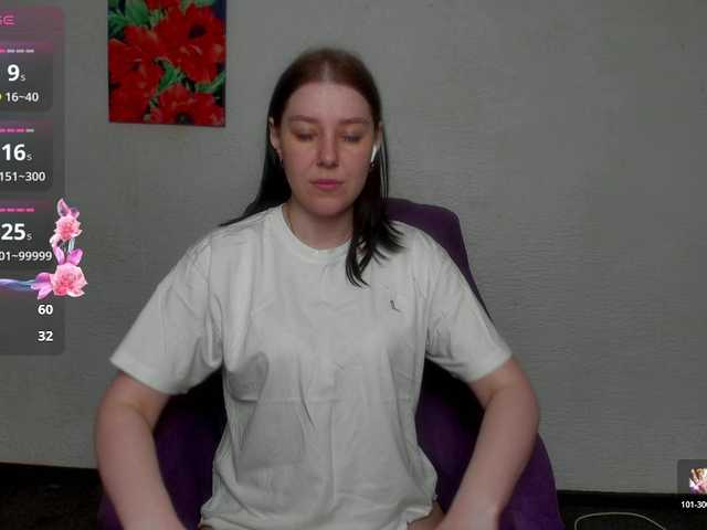 go to chat with sannyflower
